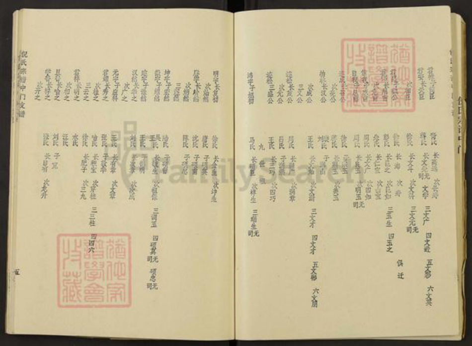 江苏省扬州市宝应县倪氏锄经堂族谱-倪氏宗谱.中门支谱.pdf电子版插图5 江苏省扬州市宝应县倪氏锄经堂族谱-倪氏宗谱.中门支谱.pdf电子版插图5