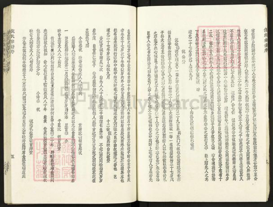 江苏省盐城市亭湖区倪氏锄经堂族谱-倪氏宗谱.中门支谱.pdf电子版插图5 江苏省盐城市亭湖区倪氏锄经堂族谱-倪氏宗谱.中门支谱.pdf电子版插图5
