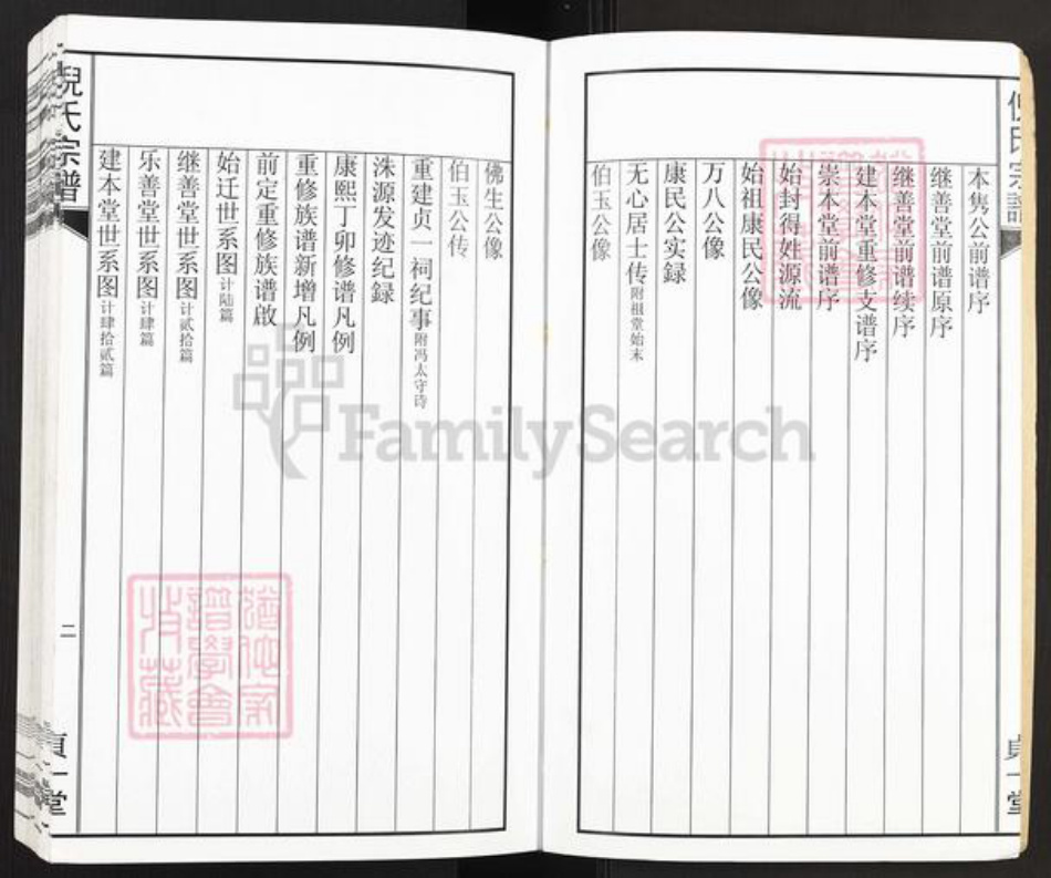 安徽省黄山市祁门县渚口乡倪氏贞一堂族谱-祁门倪氏族谱.pdf电子版插图2