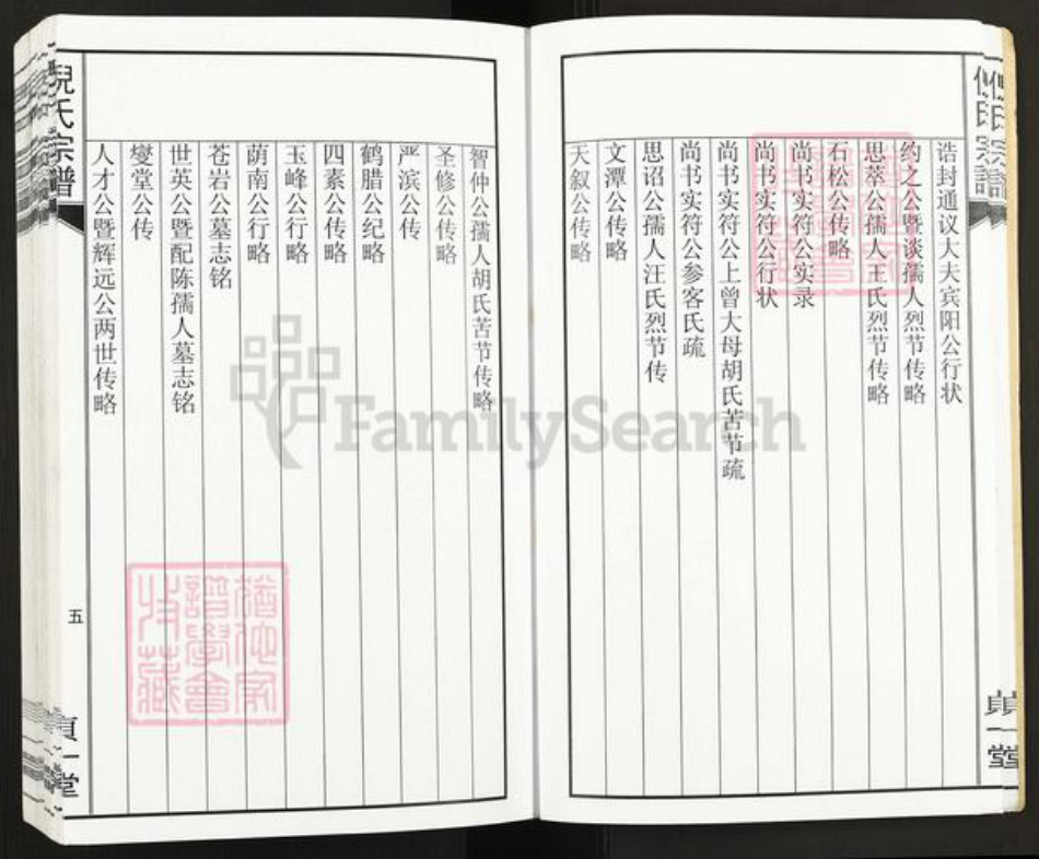 安徽省黄山市祁门县渚口乡倪氏贞一堂族谱-祁门倪氏族谱.pdf电子版插图4