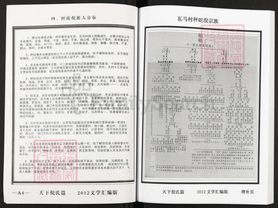 山东省烟台市莱阳市万第镇倪氏族谱-秤砣倪氏宗谱.pdf电子版插图5 山东省烟台市莱阳市万第镇倪氏族谱-秤砣倪氏宗谱.pdf电子版插图5