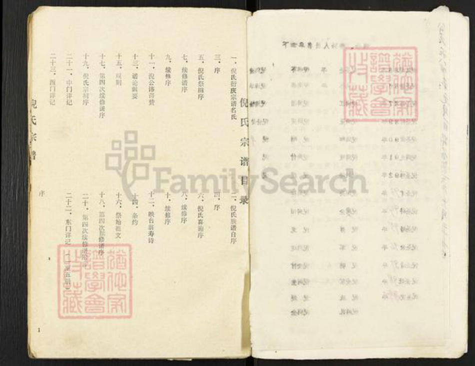 江苏省盐城市亭湖区新兴镇倪氏族谱-倪氏宗谱.pdf电子版插图4