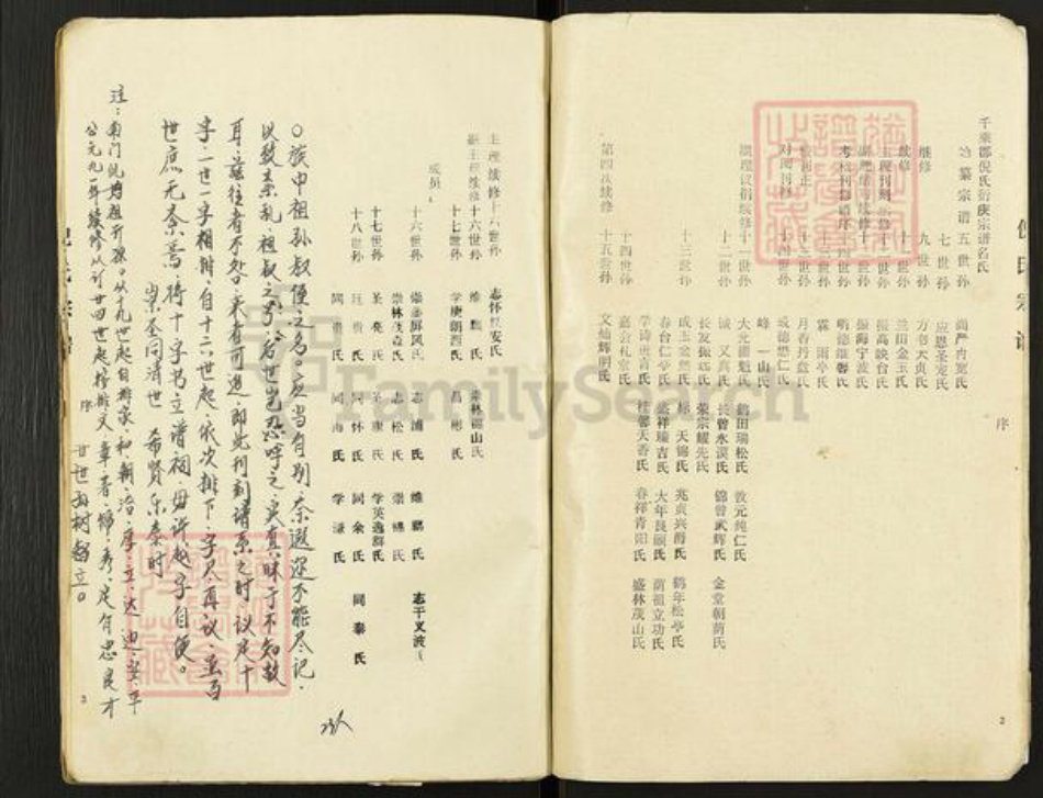 江苏省盐城市亭湖区新兴镇倪氏族谱-倪氏宗谱.pdf电子版插图5