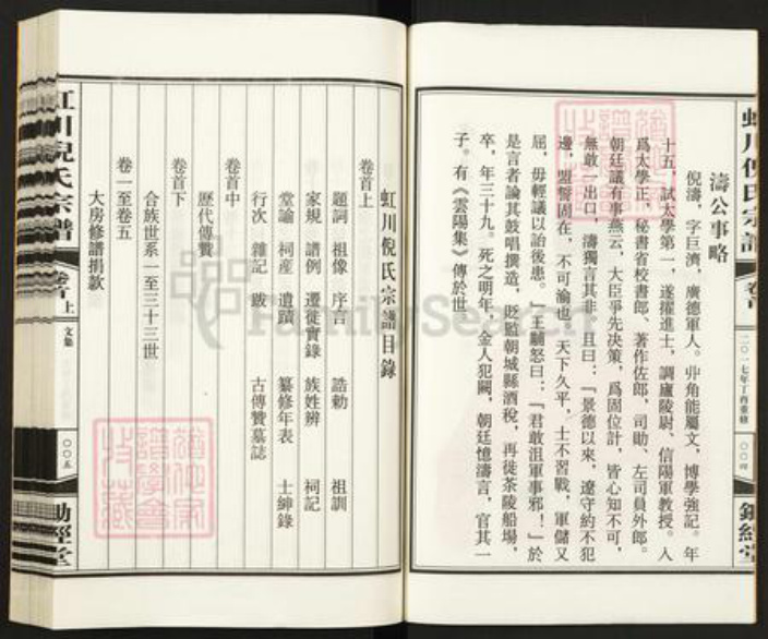 浙江省湖州德清县新市镇倪氏锄经堂族谱-虹川倪氏宗谱.pdf电子版插图4 浙江省湖州德清县新市镇倪氏锄经堂族谱-虹川倪氏宗谱.pdf电子版插图4