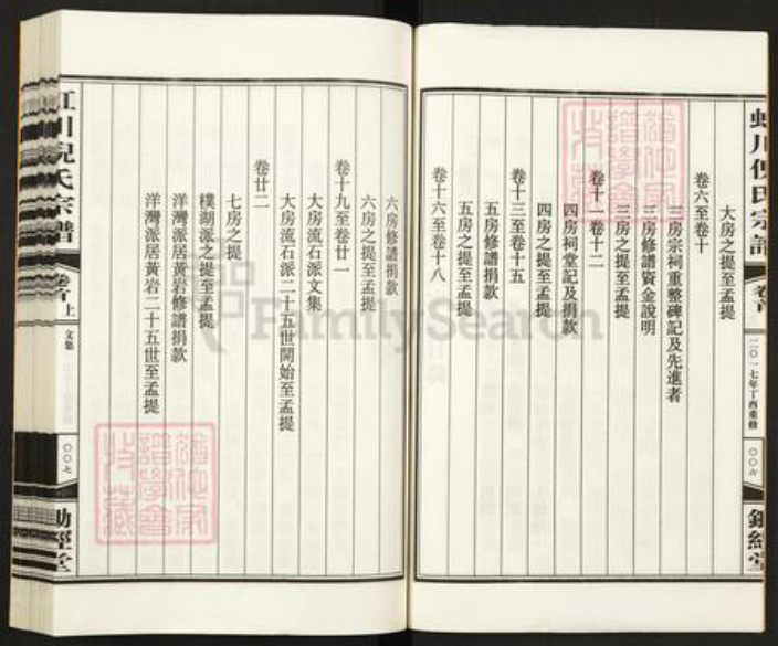 浙江省湖州德清县新市镇倪氏锄经堂族谱-虹川倪氏宗谱.pdf电子版插图5 浙江省湖州德清县新市镇倪氏锄经堂族谱-虹川倪氏宗谱.pdf电子版插图5