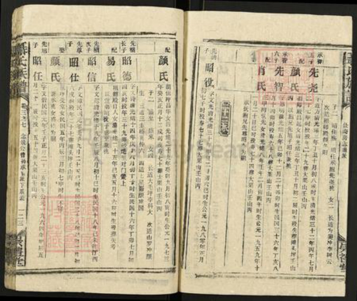 广东省中山市聂氏崇礼堂族谱-聂氏族谱.pdf电子版插图5