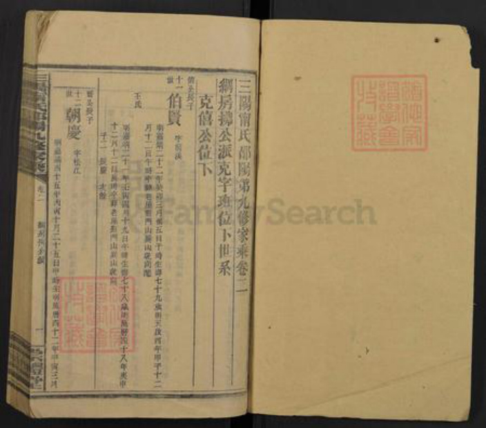 湖南省宁氏族谱-三阳宁氏邵阳第九修家乘[68册].pdf电子版插图1