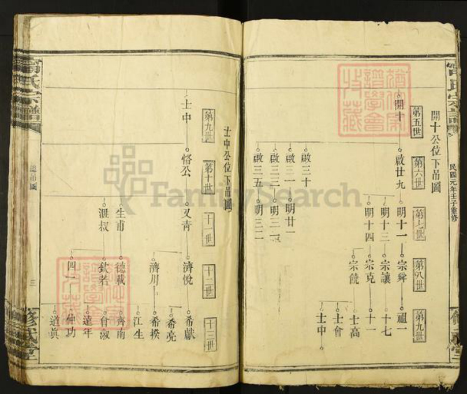 福建省三明市建宁县宁氏修武堂族谱-宁氏宗谱.pdf电子版插图3