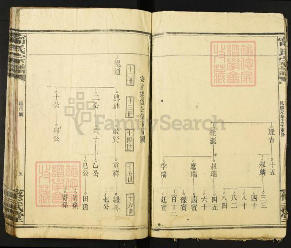 福建省三明市建宁县宁氏修武堂族谱-宁氏宗谱.pdf电子版插图5