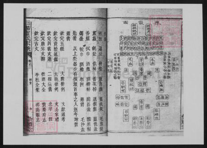 湖南省邵阳市宁氏族谱-三阳宁氏家乘[42卷].pdf电子版插图4