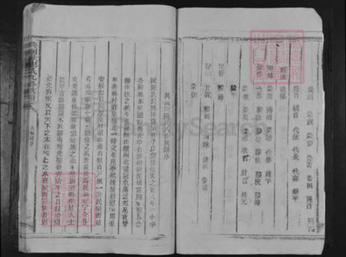 江西省赣州市兴国县欧阳氏宏远堂族谱-兴国欧阳氏九修族谱.pdf电子版插图2