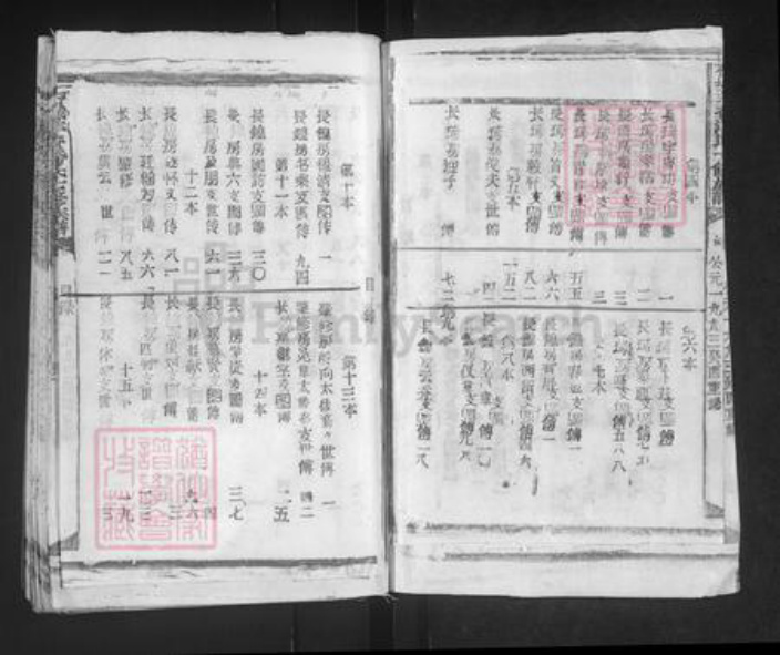江西省赣州市石城县大由乡潘氏荣阳堂族谱-石城羊谷潘氏七修族谱.pdf电子版插图4