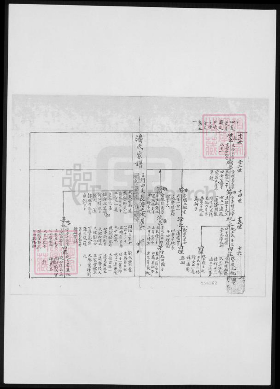 河北省潘氏族谱-南皮潘氏谱稿.pdf电子版插图3 河北省潘氏族谱-南皮潘氏谱稿.pdf电子版插图3
