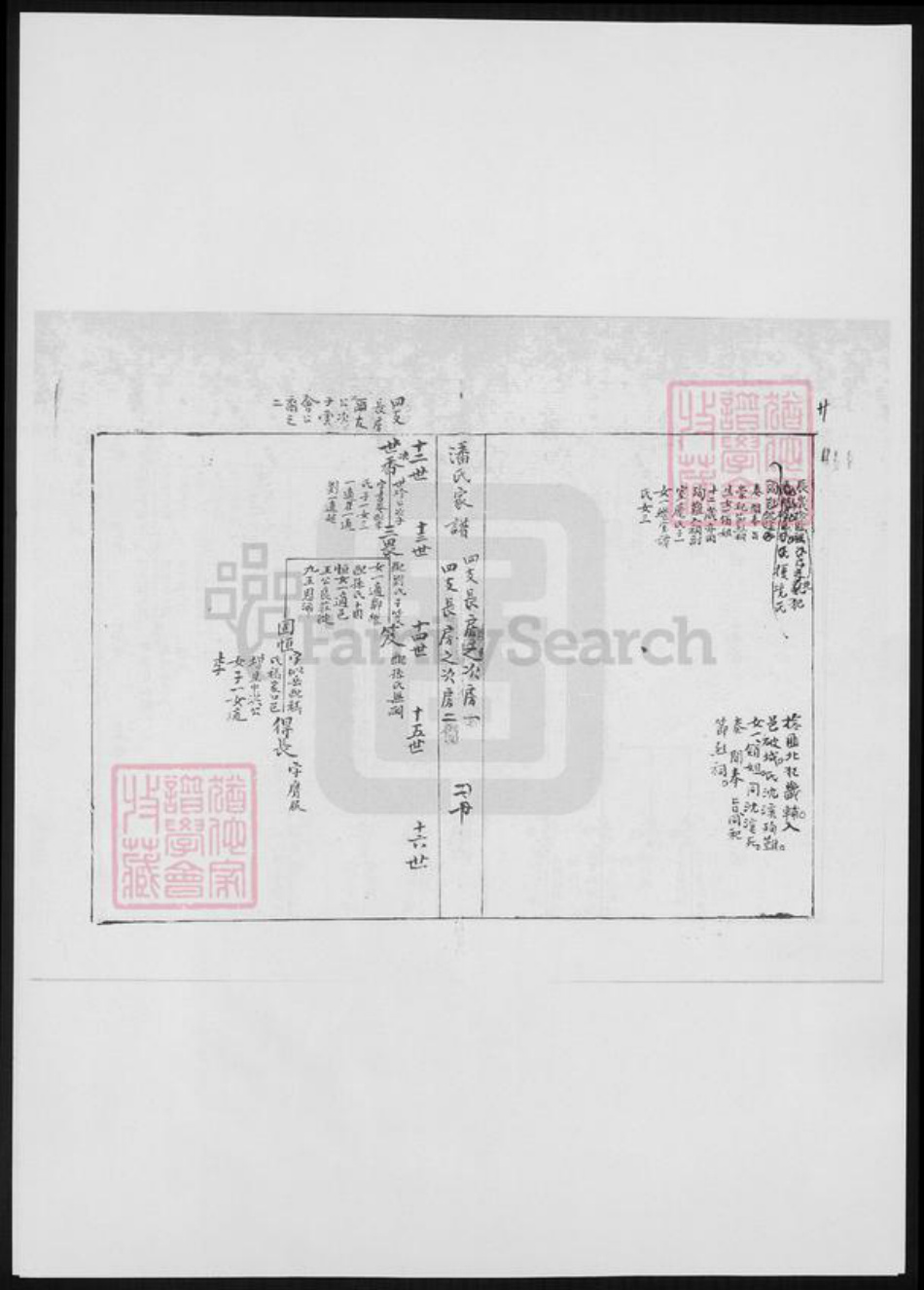 河北省潘氏族谱-南皮潘氏谱稿.pdf电子版插图5 河北省潘氏族谱-南皮潘氏谱稿.pdf电子版插图5