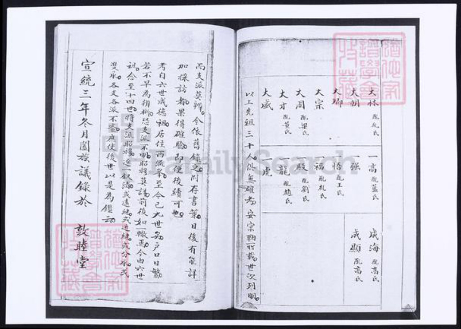 山东省青岛市即墨区潘氏族谱-潘氏族谱(西流峰村).pdf电子版插图4 山东省青岛市即墨区潘氏族谱-潘氏族谱(西流峰村).pdf电子版插图4