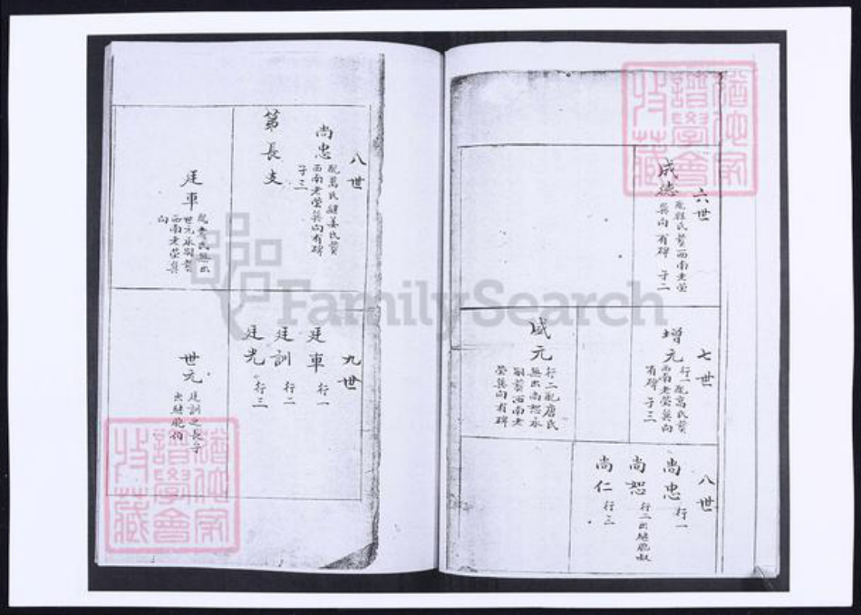 山东省青岛市即墨区潘氏族谱-潘氏族谱(西流峰村).pdf电子版插图5 山东省青岛市即墨区潘氏族谱-潘氏族谱(西流峰村).pdf电子版插图5