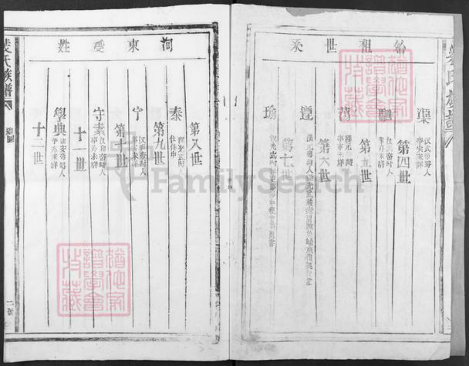 江西省宜春市丰城市石滩镇裴氏族谱-裴氏重修族谱.pdf电子版插图2