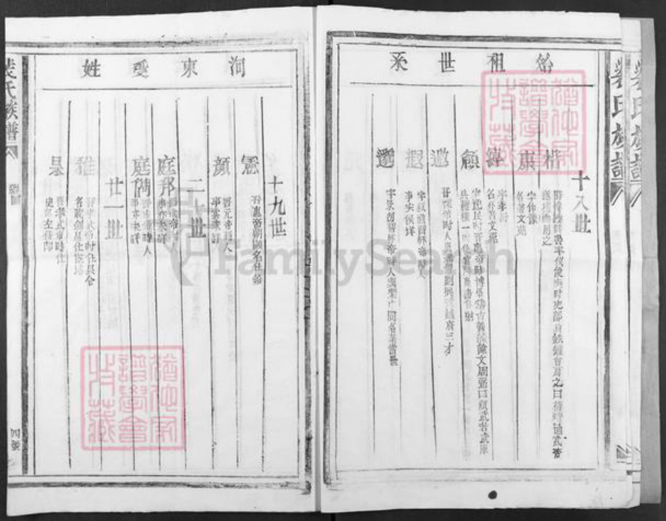 江西省宜春市丰城市石滩镇裴氏族谱-裴氏重修族谱.pdf电子版插图4