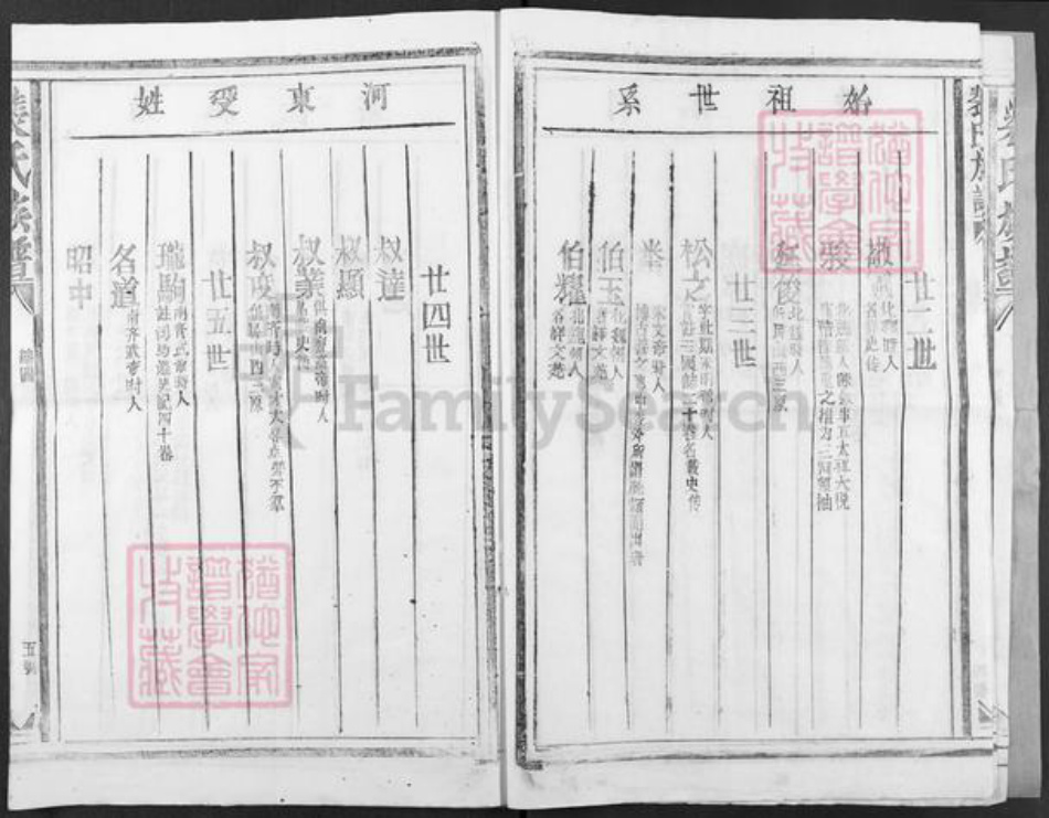 江西省宜春市丰城市石滩镇裴氏族谱-裴氏重修族谱.pdf电子版插图5