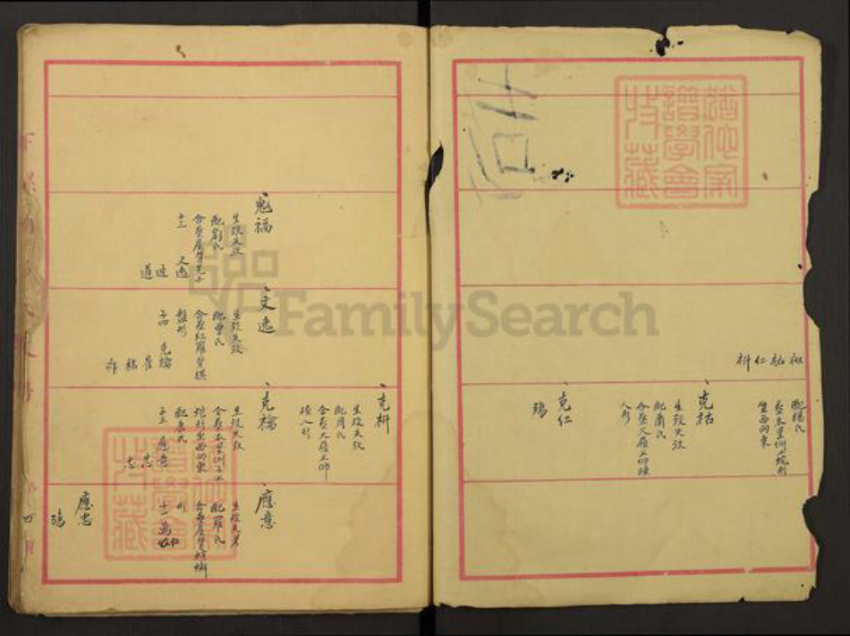 江西省吉安市泰和市澄江镇彭氏族谱-下螺湖彭氏支谱.pdf电子版插图1 江西省吉安市泰和市澄江镇彭氏族谱-下螺湖彭氏支谱.pdf电子版插图1