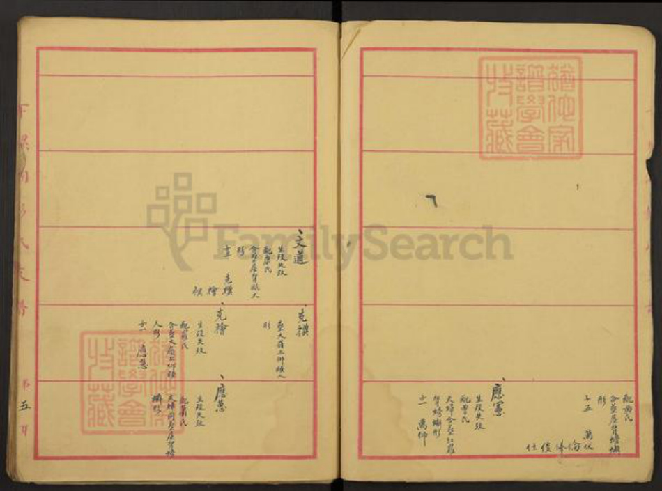 江西省吉安市泰和市澄江镇彭氏族谱-下螺湖彭氏支谱.pdf电子版插图3 江西省吉安市泰和市澄江镇彭氏族谱-下螺湖彭氏支谱.pdf电子版插图3