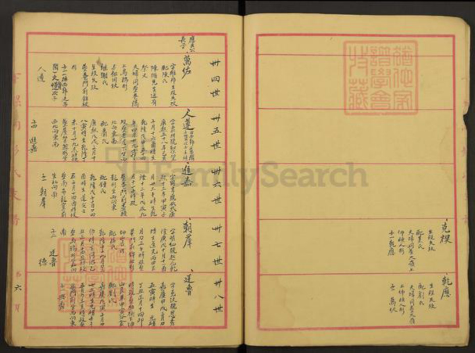 江西省吉安市泰和市澄江镇彭氏族谱-下螺湖彭氏支谱.pdf电子版插图4 江西省吉安市泰和市澄江镇彭氏族谱-下螺湖彭氏支谱.pdf电子版插图4