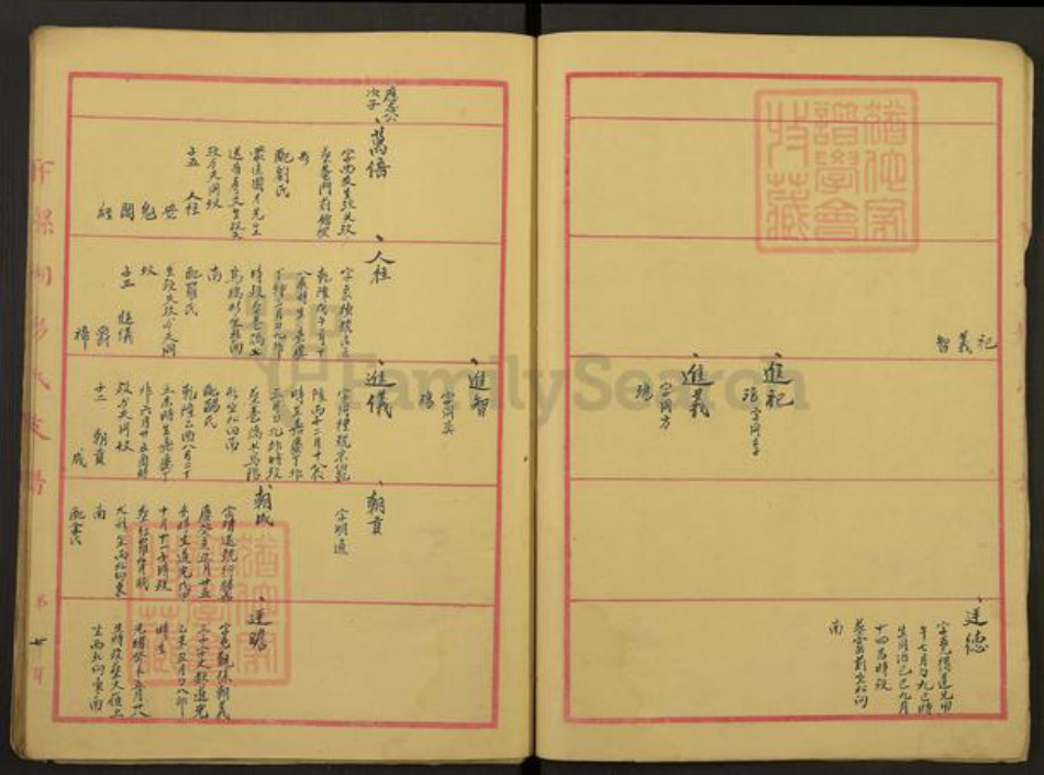 江西省吉安市泰和市澄江镇彭氏族谱-下螺湖彭氏支谱.pdf电子版插图5 江西省吉安市泰和市澄江镇彭氏族谱-下螺湖彭氏支谱.pdf电子版插图5