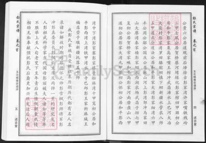 湖北省武汉市新洲区彭氏述古堂族谱-彭氏宗谱.pdf电子版插图4