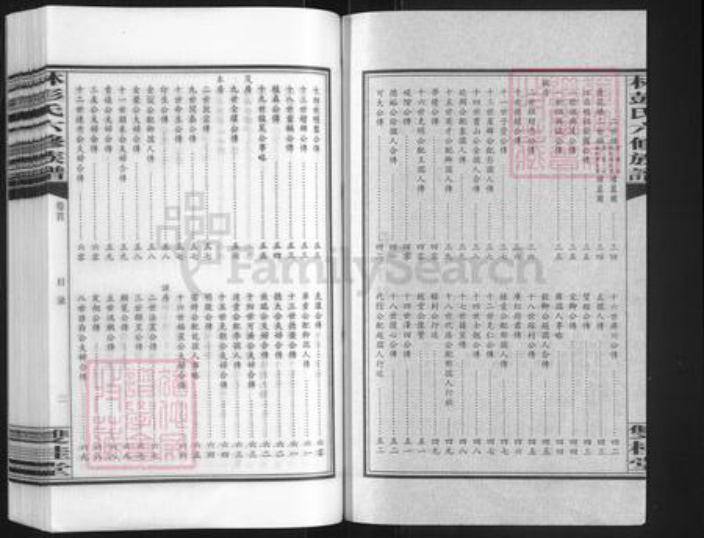 湖南省邵阳市邵东市彭氏双桂堂族谱-大泉村彭氏六修族谱.pdf电子版插图2