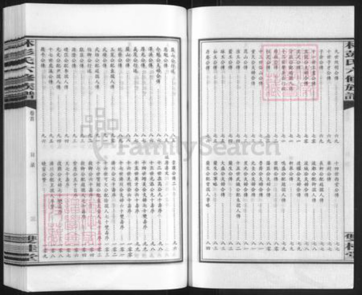 湖南省邵阳市邵东市彭氏双桂堂族谱-大泉村彭氏六修族谱.pdf电子版插图3