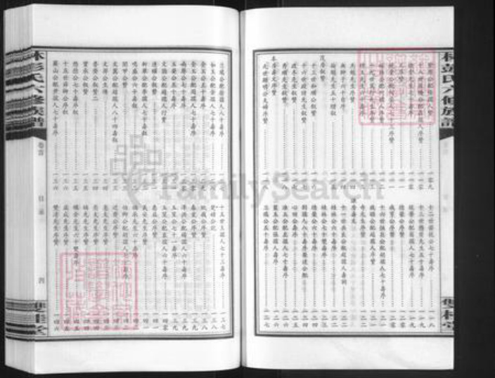 湖南省邵阳市邵东市彭氏双桂堂族谱-大泉村彭氏六修族谱.pdf电子版插图4