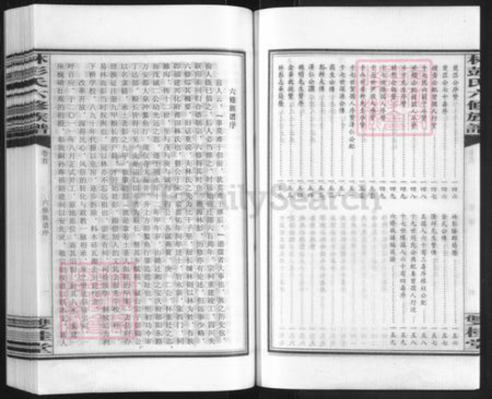 湖南省邵阳市邵东市彭氏双桂堂族谱-大泉村彭氏六修族谱.pdf电子版插图5