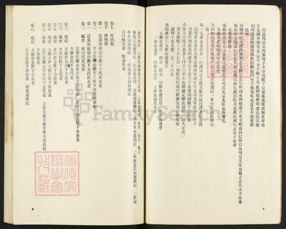 湖南省邵阳市邵东彭氏双桂堂族谱-大泉林彭氏五修族谱.pdf电子版插图4