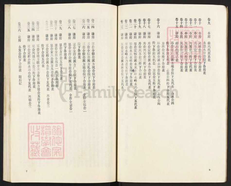 湖南省邵阳市邵东彭氏双桂堂族谱-大泉林彭氏五修族谱.pdf电子版插图5