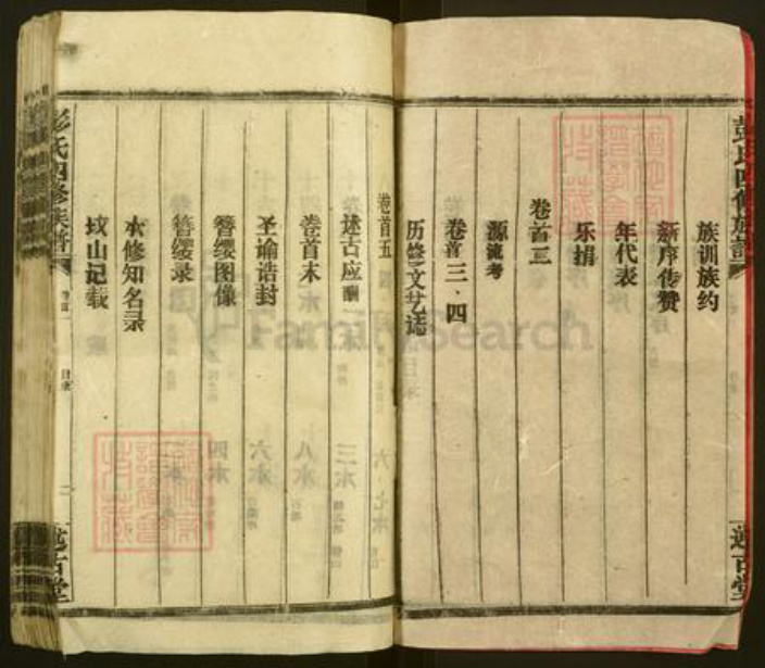 江西省吉安市永丰县沙溪镇彭氏述古堂族谱-彭氏四修族谱.pdf电子版插图3
