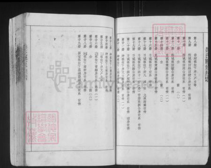 江西省抚州市广昌县头陂镇彭氏族谱-彭氏联修族谱.pdf电子版插图4