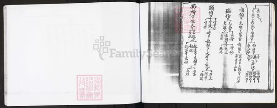 广东省江门市开平市百合镇彭氏伦叙堂族谱-伦叙堂彭氏族谱.pdf电子版插图4 广东省江门市开平市百合镇彭氏伦叙堂族谱-伦叙堂彭氏族谱.pdf电子版插图4