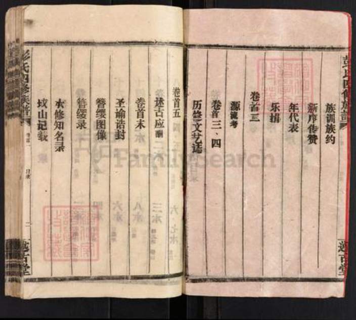 湖南省邵阳市邵阳县彭氏述古堂族谱-彭氏四修族谱.pdf电子版插图3