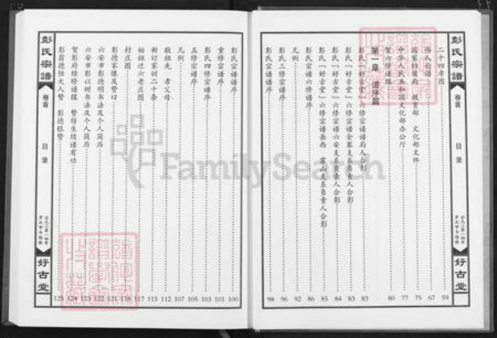 安徽省六安市霍山县彭氏好古堂族谱-彭氏宗谱.pdf电子版插图5