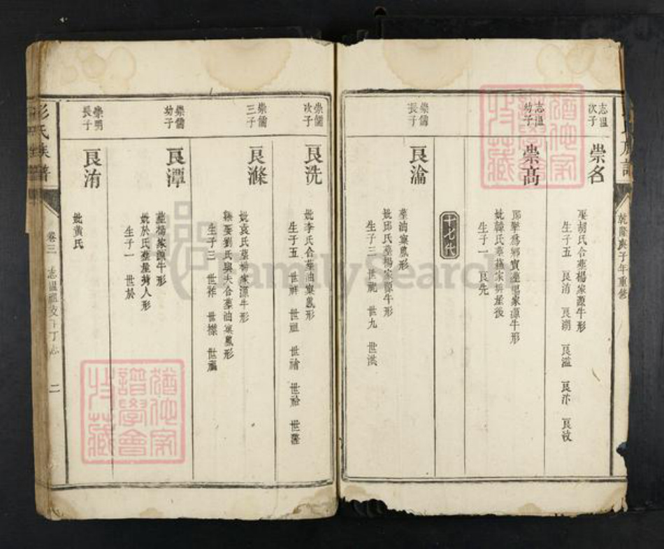 江西省抚州市南丰县彭氏族谱-彭氏族谱.pdf电子版插图2