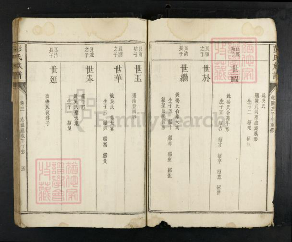 江西省抚州市南丰县彭氏族谱-彭氏族谱.pdf电子版插图5