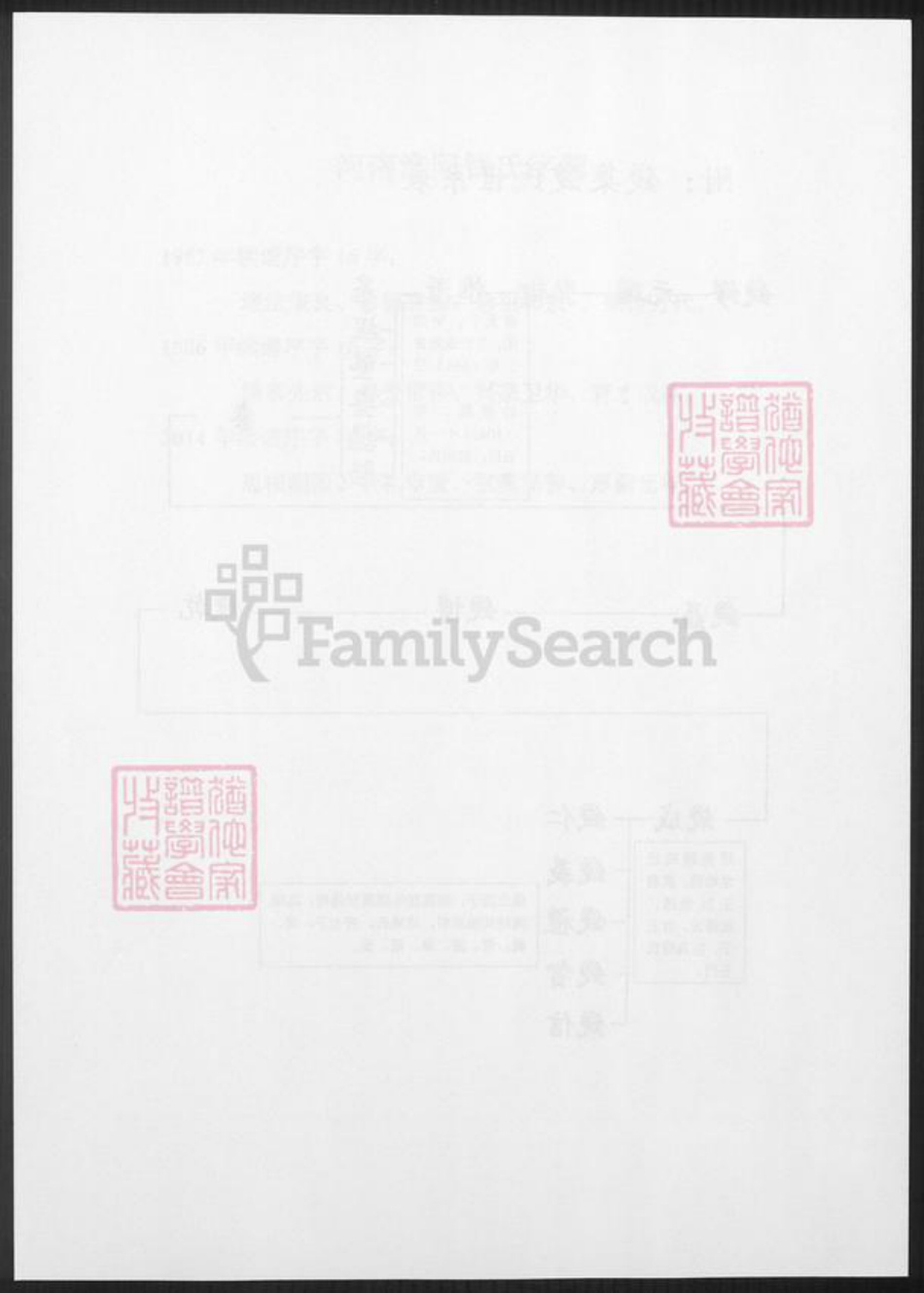 河南省周口市淮阳钱氏族谱-河南淮阳钱氏字辈.pdf电子版插图5 河南省周口市淮阳钱氏族谱-河南淮阳钱氏字辈.pdf电子版插图5