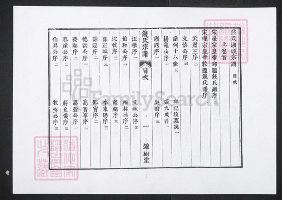 江苏省无锡市钱氏族谱-钱氏宗谱 [上卷8卷首1卷下卷109卷首末各1卷].pdf电子版插图3