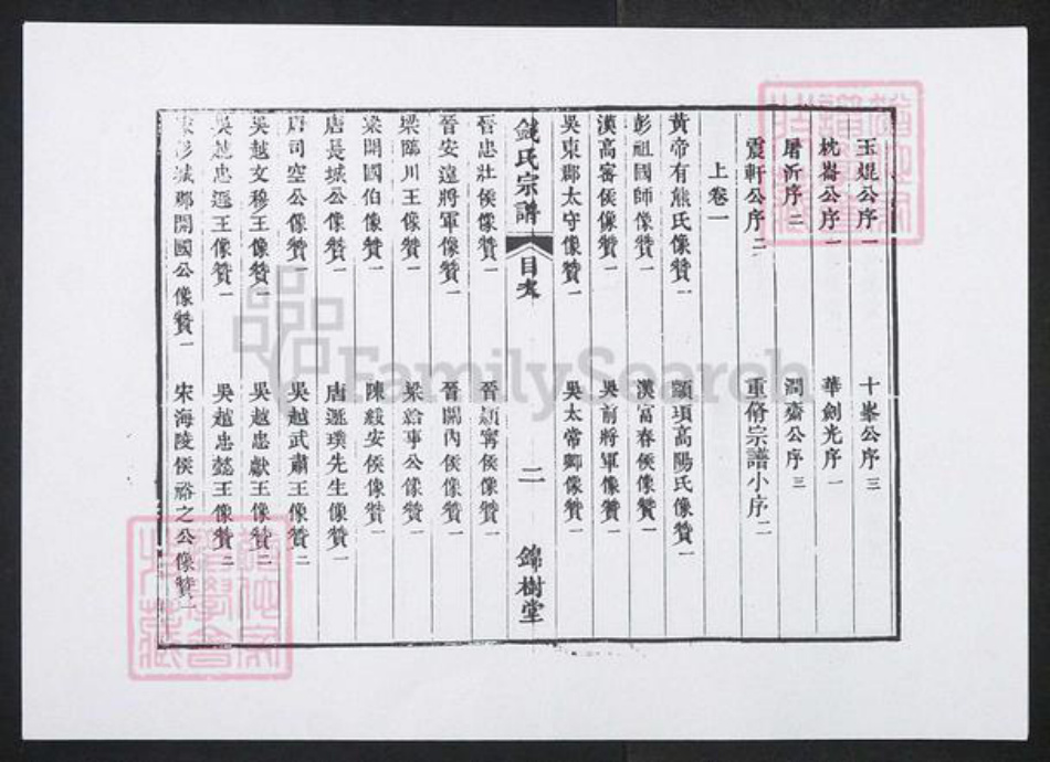江苏省无锡市钱氏族谱-钱氏宗谱 [上卷8卷首1卷下卷109卷首末各1卷].pdf电子版插图4