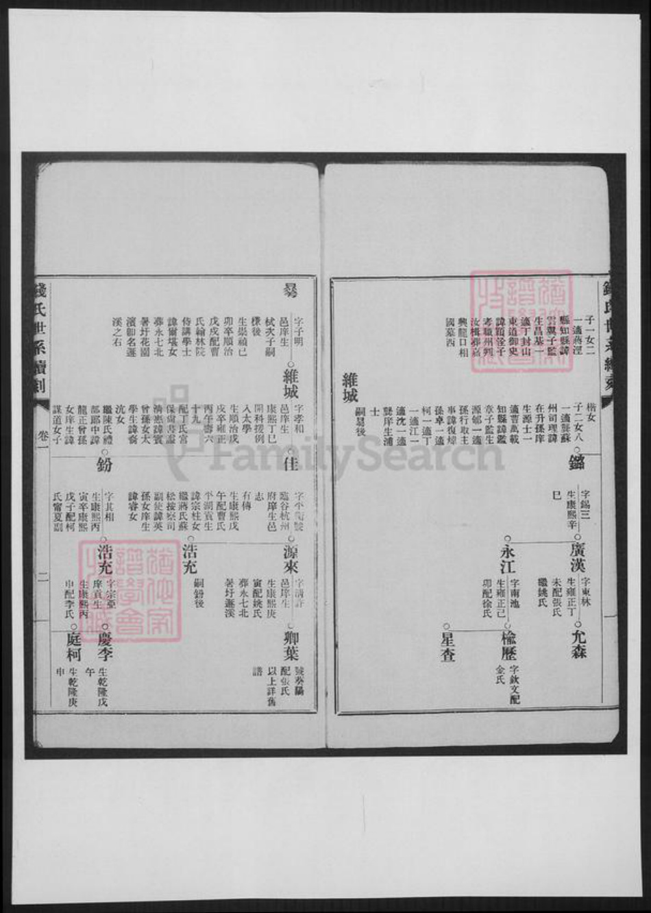 浙江省嘉兴市嘉善县钱氏族谱-浙善钱氏世系续刻.pdf电子版插图4