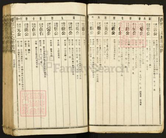 江西省赣州市南康区丘氏河南堂族谱-河南堂丘氏联谱.pdf电子版插图2