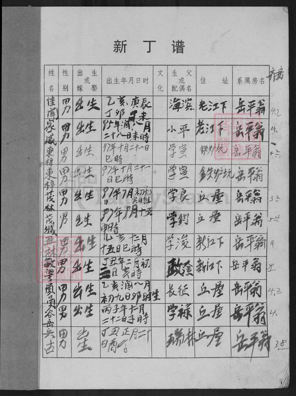 江西省赣州市瑞金市邱氏族谱-瑞金邱氏.新丁谱.承字2号.pdf电子版插图1 江西省赣州市瑞金市邱氏族谱-瑞金邱氏.新丁谱.承字2号.pdf电子版插图1