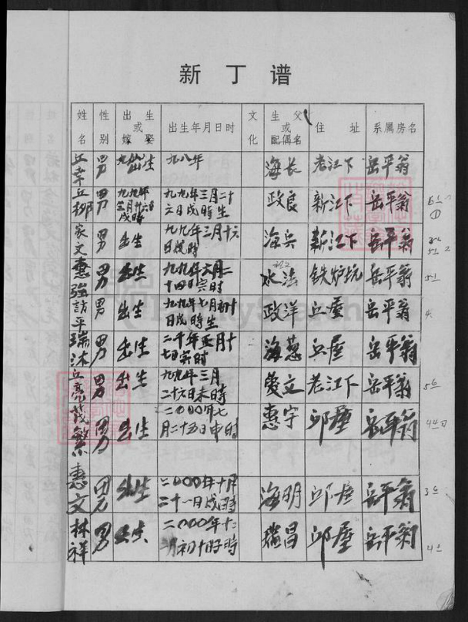 江西省赣州市瑞金市邱氏族谱-瑞金邱氏.新丁谱.承字2号.pdf电子版插图3 江西省赣州市瑞金市邱氏族谱-瑞金邱氏.新丁谱.承字2号.pdf电子版插图3