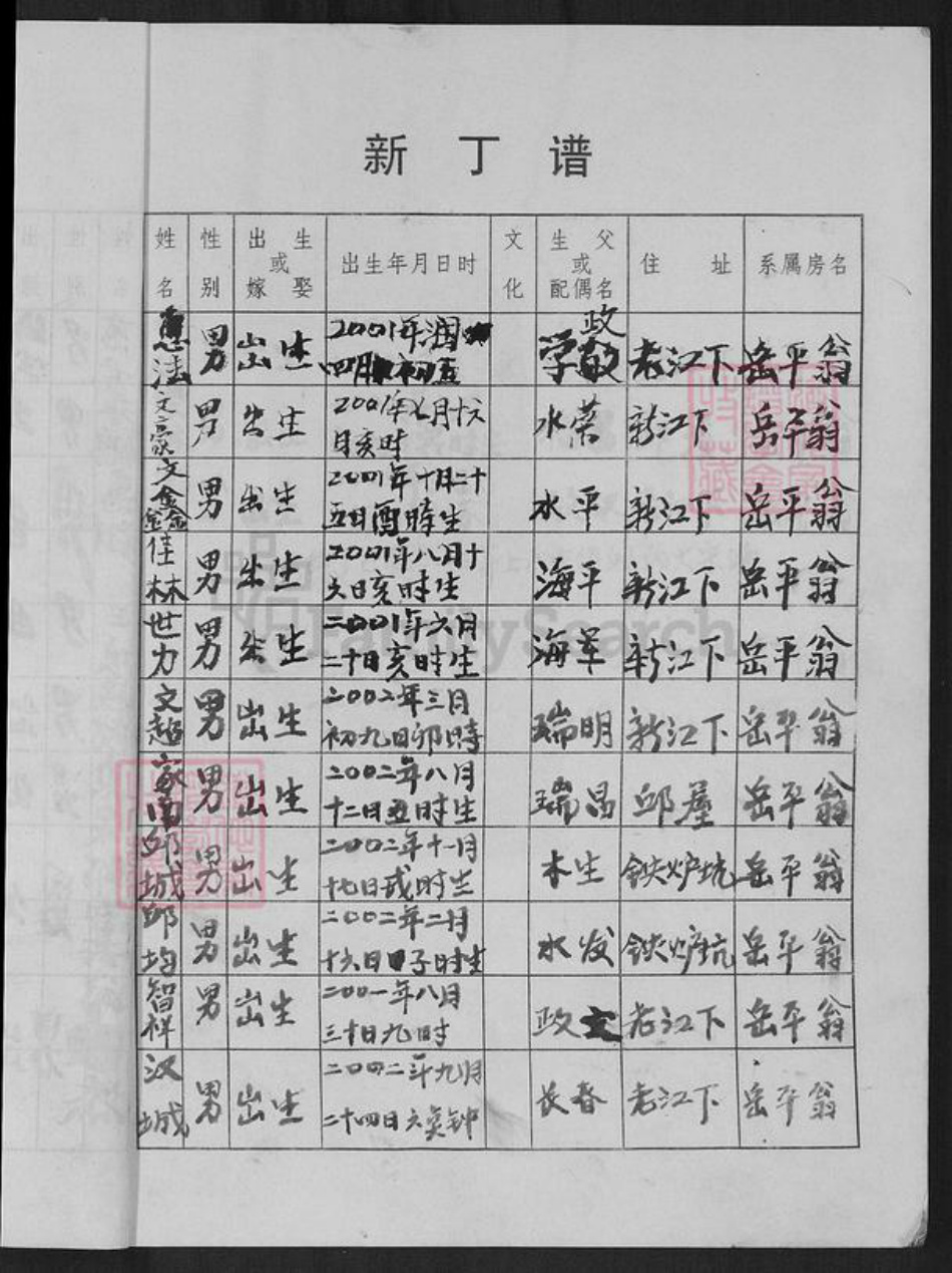 江西省赣州市瑞金市邱氏族谱-瑞金邱氏.新丁谱.承字2号.pdf电子版插图5 江西省赣州市瑞金市邱氏族谱-瑞金邱氏.新丁谱.承字2号.pdf电子版插图5
