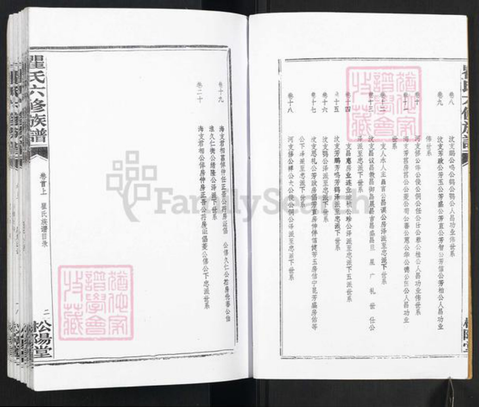湖南省益阳市安化县瞿氏松阳堂族谱-瞿氏六修族谱.pdf电子版插图2